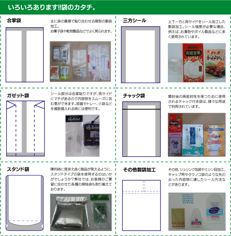 ��p�t�B�������{